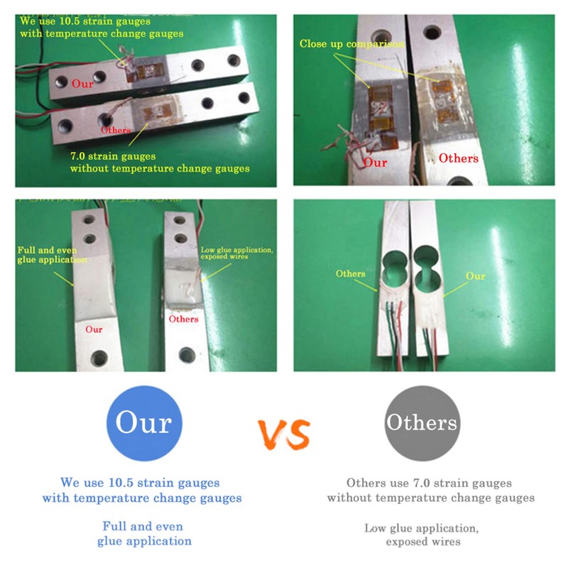 Wishiot 2PCS Digital Load Cell Weight Sensor 1kg 5kg 10kg