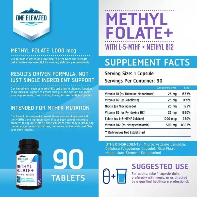 One Elevated Double Strength & Most Bioactive Methyl Folate! Uniquely