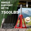 SHALL RV Stabilizer Jacks, 4-Pack Heavy Duty Aluminum Jack Stands