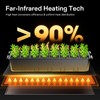 VIVOSUN 20"x20.75" Seedling Heat Mat with Built-in Temperature Controller, UL