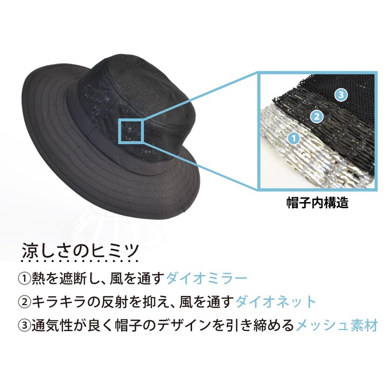 ShaBo Ultra Light Hat with Chin Strap Adventure Hat, Lightweight,