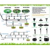 NRWRTY Leak-Proof Drip Irrigation Kit,Quick Connect Irrigation System,Lock Barbed Garden