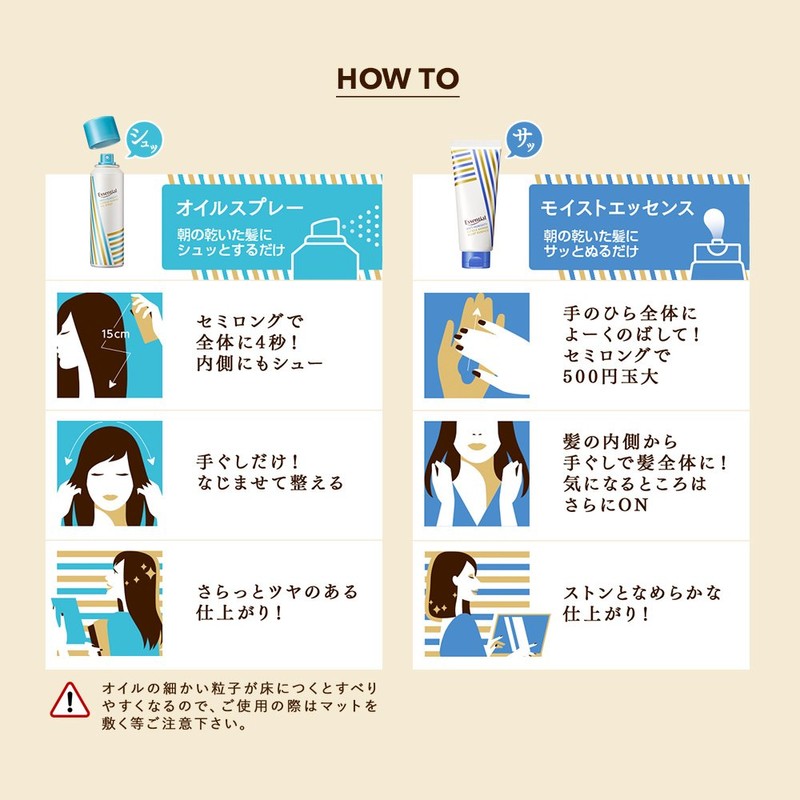 Essential Moisture Barrier moisutoessensu