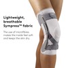 PUSH Med Knee Brace Size 2