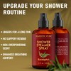 Eucalyptus Shower Spray | 2 fl oz