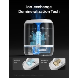 Dreo Demineralization Cartridge 3-Pack for Humidifiers, Compatible with Dreo Humidifiers HM311/311S/524/524S, Prevent Mineral Build-up, Filter Hard Water, Eliminate White Dust