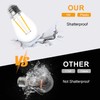 Jslinter 100Pack 2W S14 LED String Light Bulbs Replacement, 120LM,