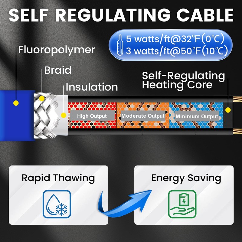 45 Feet Fluoropolymer Corrosion-Proof Electric Heating Cable for Drain Pipes