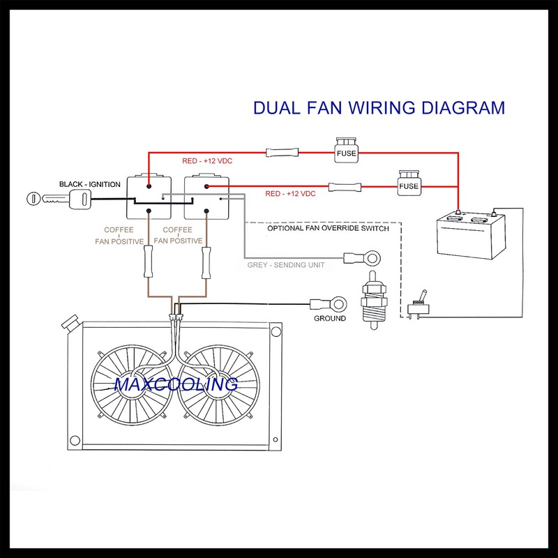 Hihaha 2 Electric Fan Relay Kit with Temperature Switc 185