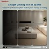 Chasikeo 4 Pack 5/6 Inch LED Disk Lights, Dimmable Flush