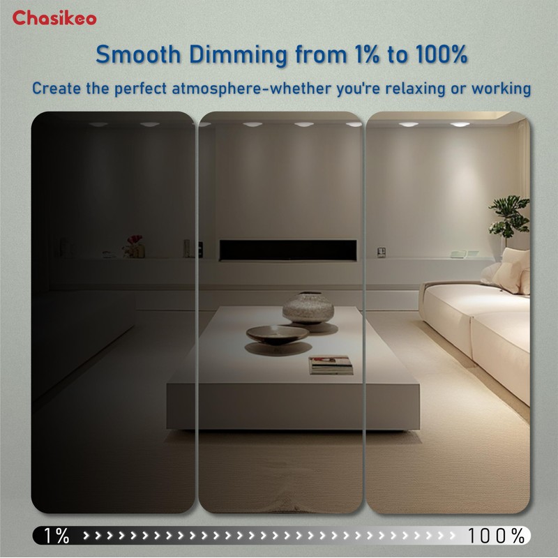 Chasikeo 4 Pack 5/6 Inch LED Disk Lights, Dimmable Flush