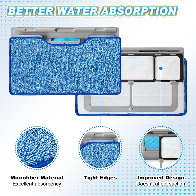KEEPOW Reusable Mop Replacement Pads Compatible with Shark Vac Mop