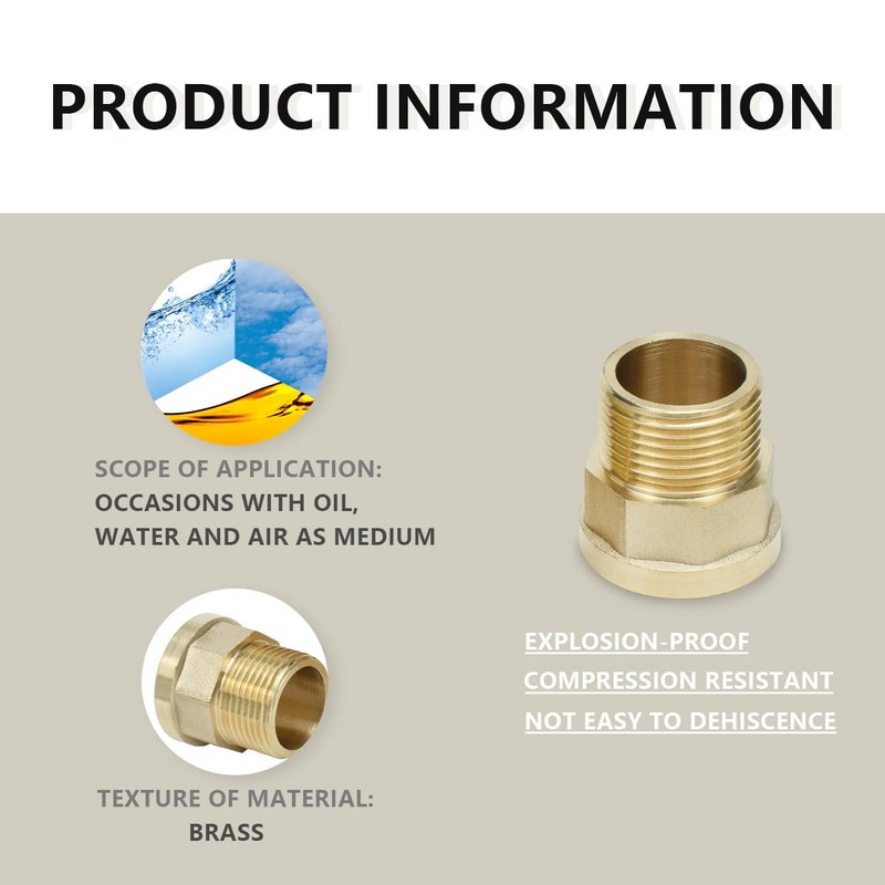 Bwintech 2 Pcs 3/4" Female to 3/4" Male BSP Thread