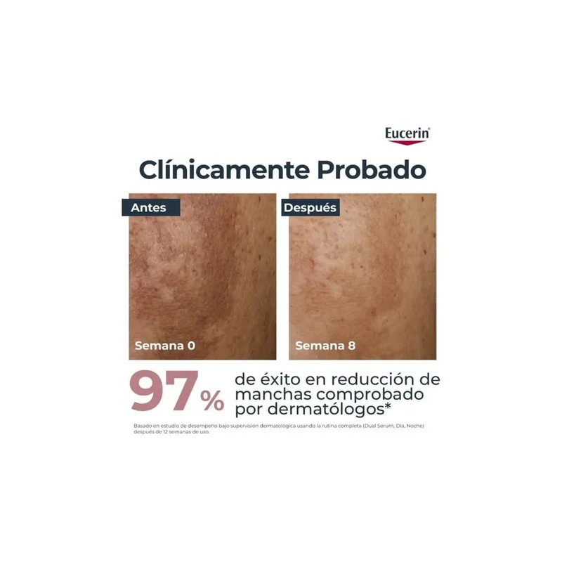 Eucerin Despigmentante Kit Crema Corporal 200ml Serum Dual