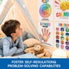YUSPENYE 14pcs Calming Corner Posters, 11x14in SEL Classroom Decor