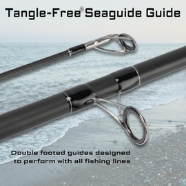 LITTMA 3 Piece/4 Piece Surf Spinning Rods - 9ft, 12ft, 15ft Saltwater Casting Rods With Graphite Construction, Ideal For Surf Fishing And Barra