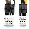 GINTOOYUN 2-Pack PCIE 6 Pin Male to 8 Pin (6+2)