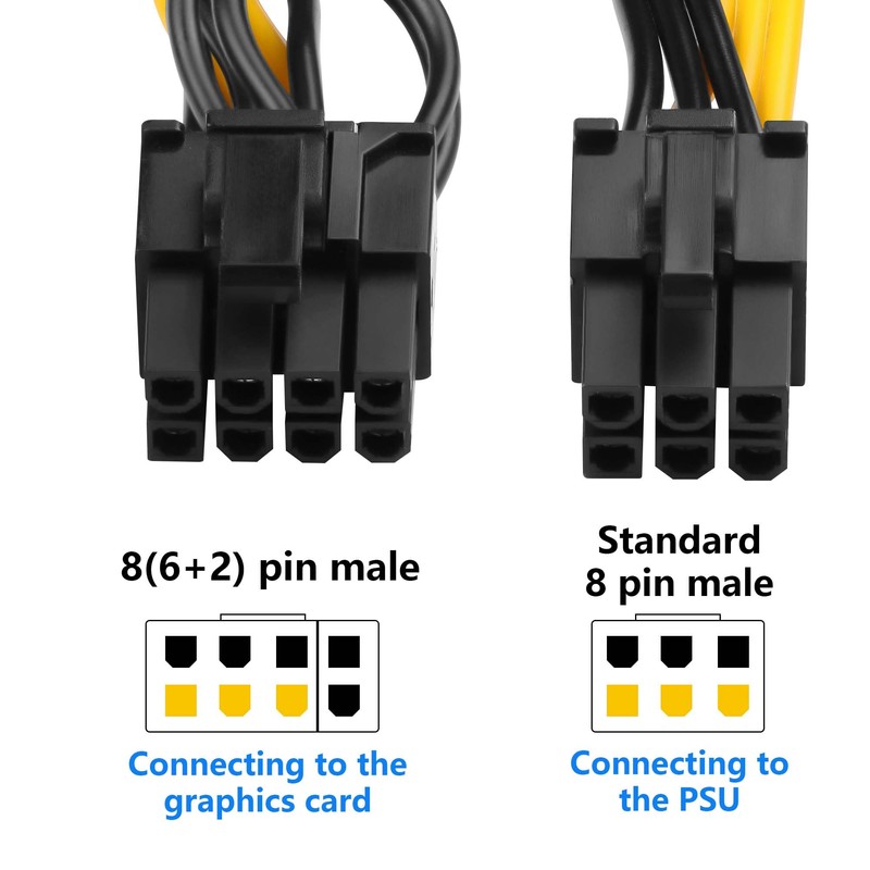 GINTOOYUN 2-Pack PCIE 6 Pin Male to 8 Pin (6+2)