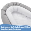 Pro Goleem Infant Car Seat Insert, Babybody Support for Toddler,
