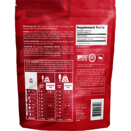SAN Performance Creatine, 1.2kg, 1 unit