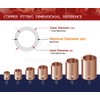 Supply Giant DDDM0012 Straight Copper Coupling With Sweat Sockets And