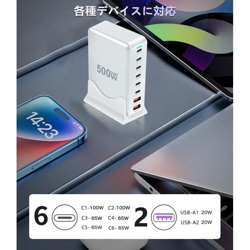 [2025 GaNFastⅢ 8 Ports 2 x Single 100W] 500W Charger,