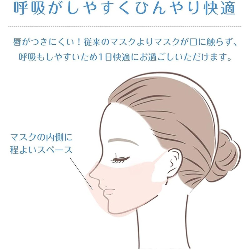 [Bijoubox] 冷感 マスク バイカラー 立体 夏 涼しい つめたい マスク 小顔マスク