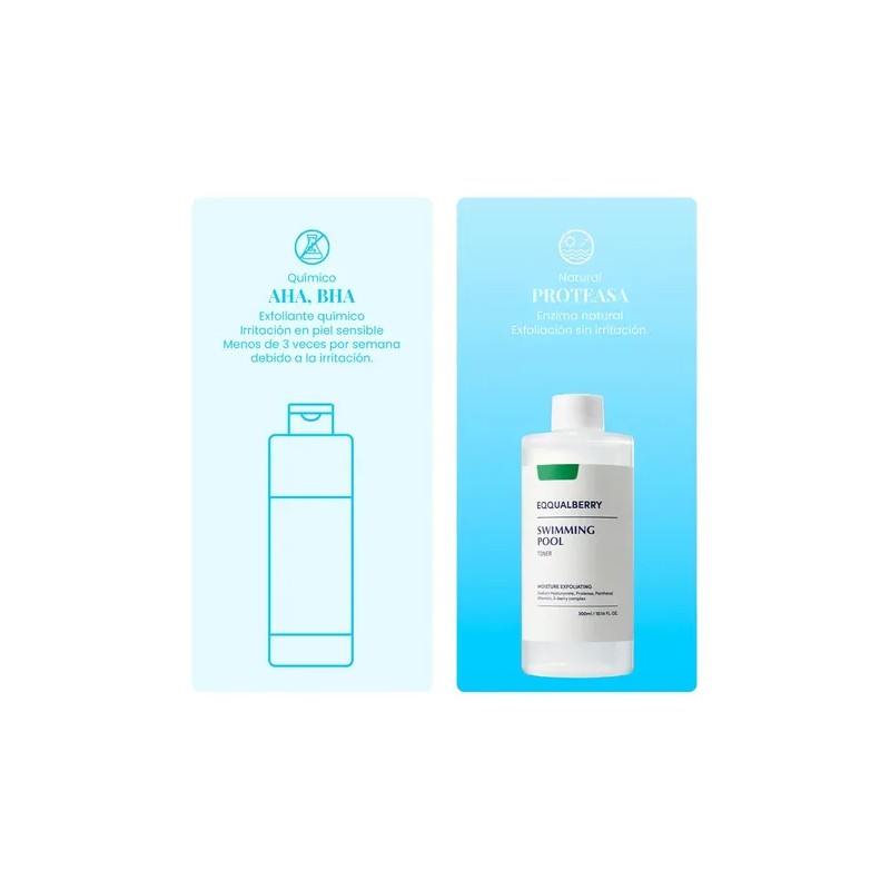 Eqqualberry Swimming Pool Toner 300ml Original