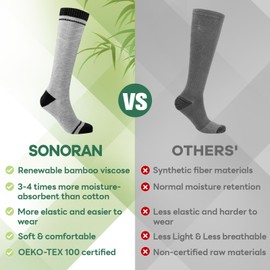 SONORAN Bamboo Viscose Compression Socks for Women & Men (3 Pairs) 15-20 mmHg Knee High Support for Nurses, Travel, Pregnant L/XL（Black&Gray&Blue）