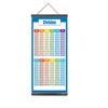 jszip Educational Division Chart Poster, 16x32 inches, Canvas Print with