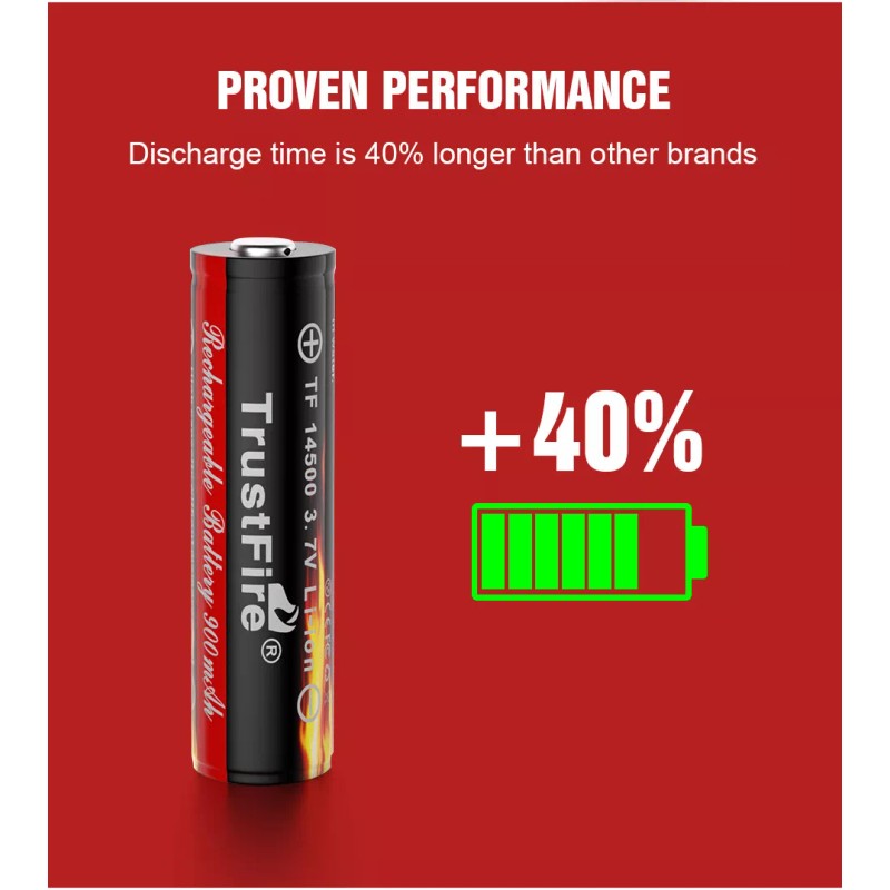 TrustFire 900mAh 14500 3.7V Li-ion Rechargeable Battery With PCB Batteries