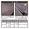 Best Tool Mochiage-kun ML-001