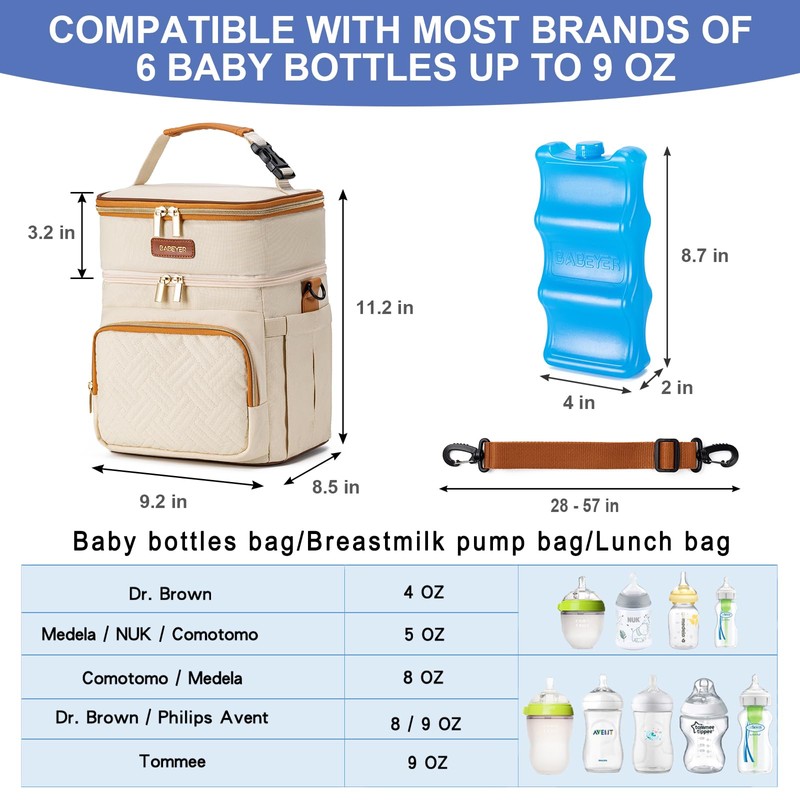 BABEYER Insulated Breastmilk Cooler Bag with Ice Pack - Holds