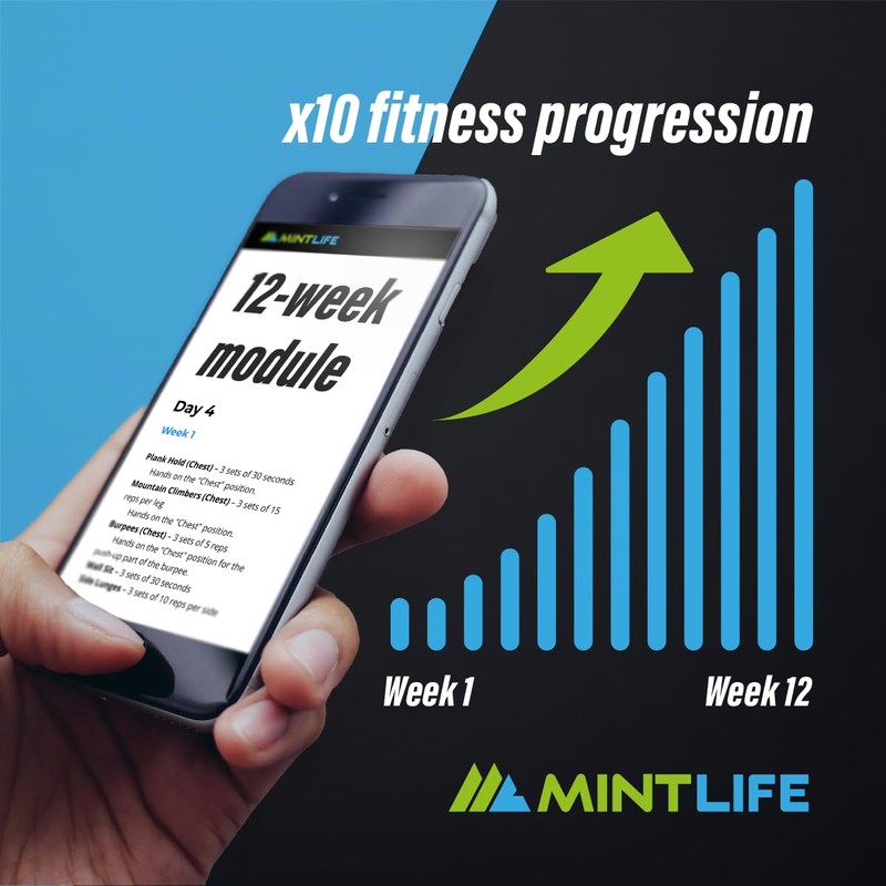 Mintlife© Pushup Board For Men & Women + FREE 30-Week