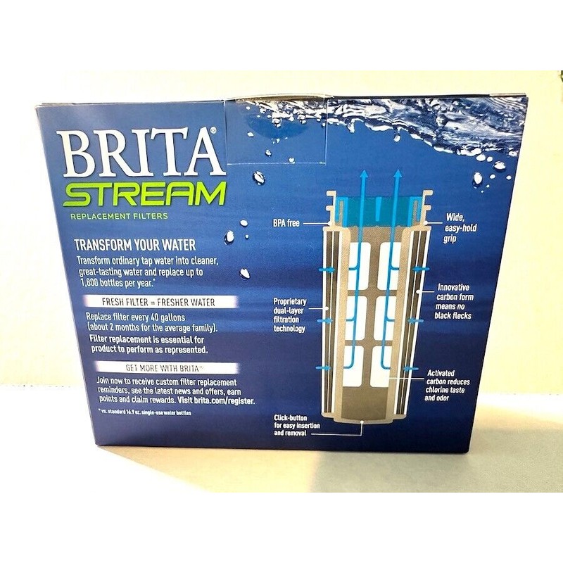 BRITA Stream Filters - Replacement Filter Cartridges (3 in a