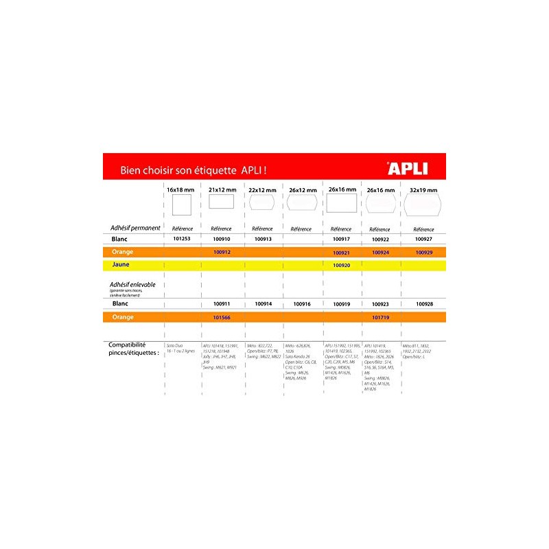 Labeling machine apli 2 roll 10 digits