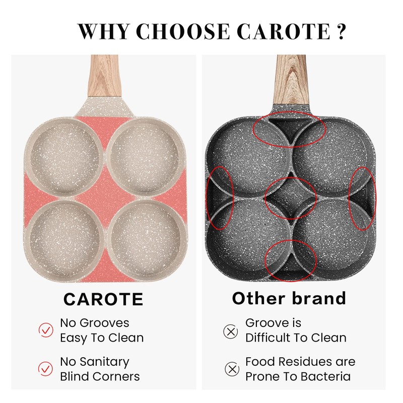 CAROTE Egg Pan Omelette Pan, 4-Cup Nonstick Granite Omelette Skillet