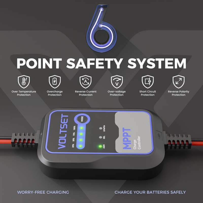 Voltset MPPT Solar Charge Controller : IP65 Waterproof - Display