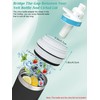 YOUSHARES Bottle Adapter Compatible with Yeti to Circul, Suitable for