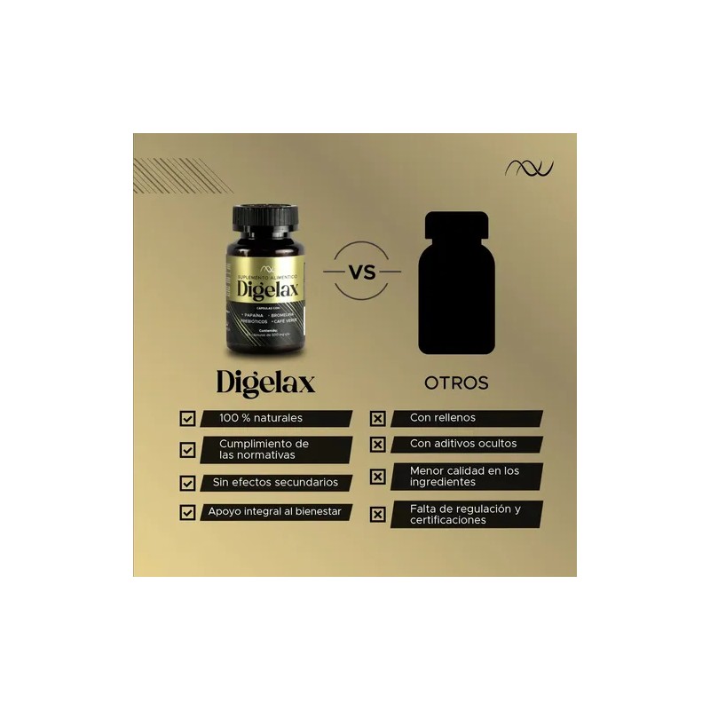Digelax NutriNova Probióticos y Prebióticos con Enzimas Digestivas Cápsulas