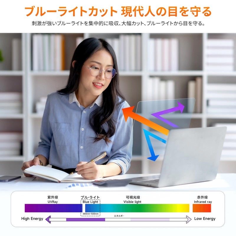 Mamol Surface Laptop 5/4/3/2/1 for 13.5 inch Blue Light Cutting