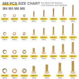 BOOBORNY 988pcs Grade 8.8 Metric Bolt Assortment, M4 M5 M6 M8 Heavy Duty Bolts and Nuts Kit, Yellow Zinc Plated, Length from 12-30mm
