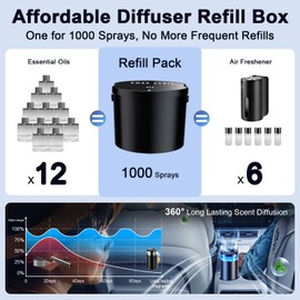 Car Fragrance Diffuser Refill for Amor Lyris Smart Car Air Freshener, Aroma Diffuser Replace Refill with Long-Lasting 1000 Sprays, Replaceable Scents Box(Cologne)