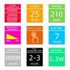 HONGUT Ear-Wearing Reading Light, Reading Lights for Books, USB Book