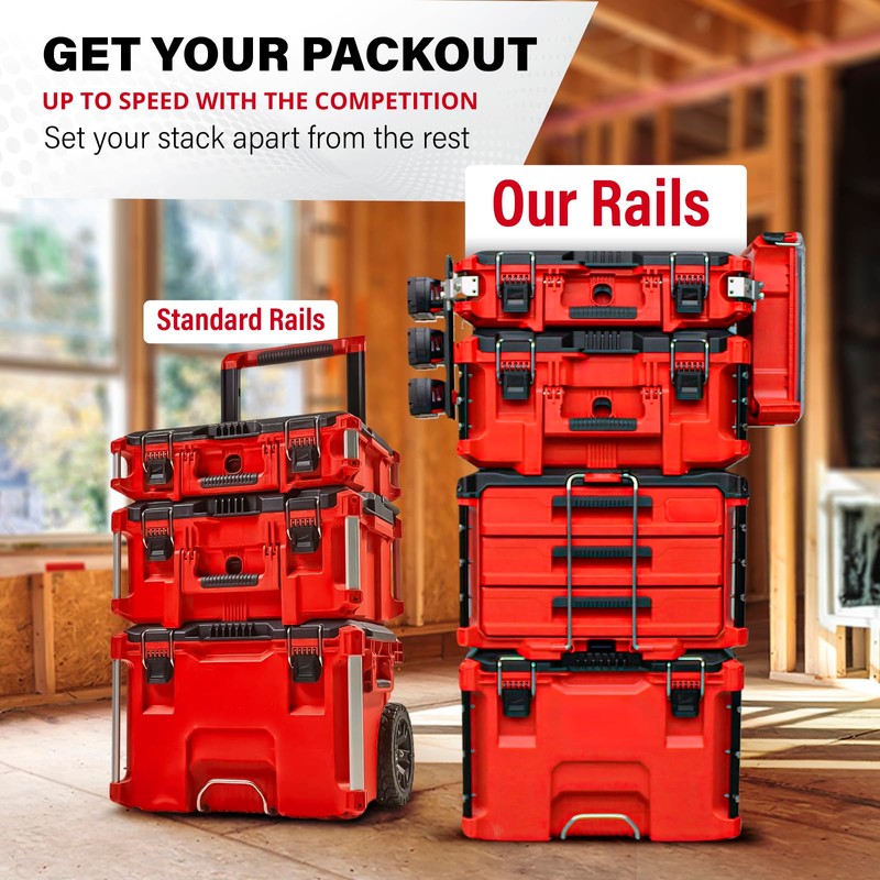 Alpha Rails - Alpha Engineered Threaded Rails Compatible with Milwaukee