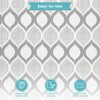 Con-Tact Brand Grip Prints Shelf Liner - Versatile 18" x