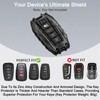 Heavy Duty Zinc Alloy Key Fob Cover for Toyota 2020–2024