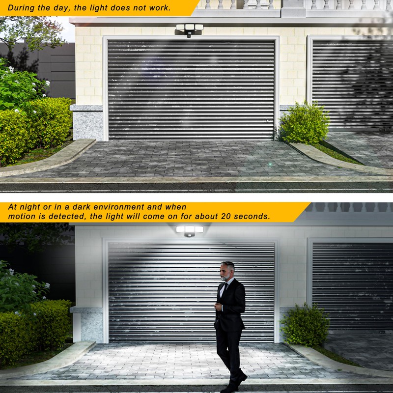 Battery Powered Motion Sensor Outdoor Lights, 1500LM Flood Lights IP65