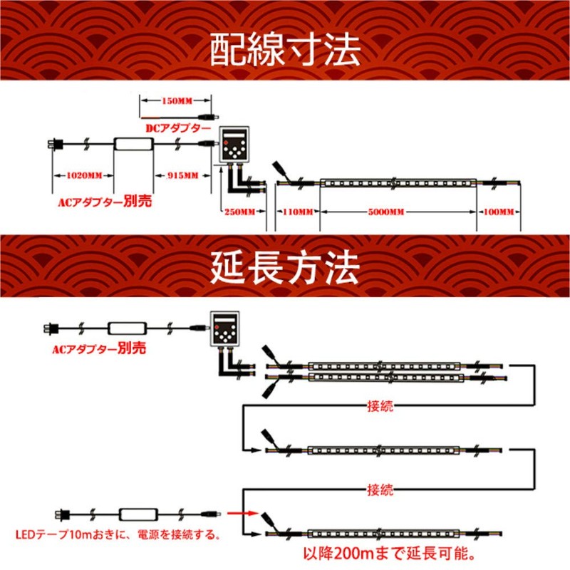 LED Tape Light, Full Color, RGB TV Backlight, 5M SMD2835,