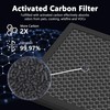 MK-AP01 Replacement Filter Compatible with TER Air MK-AP01 Air Purifier,